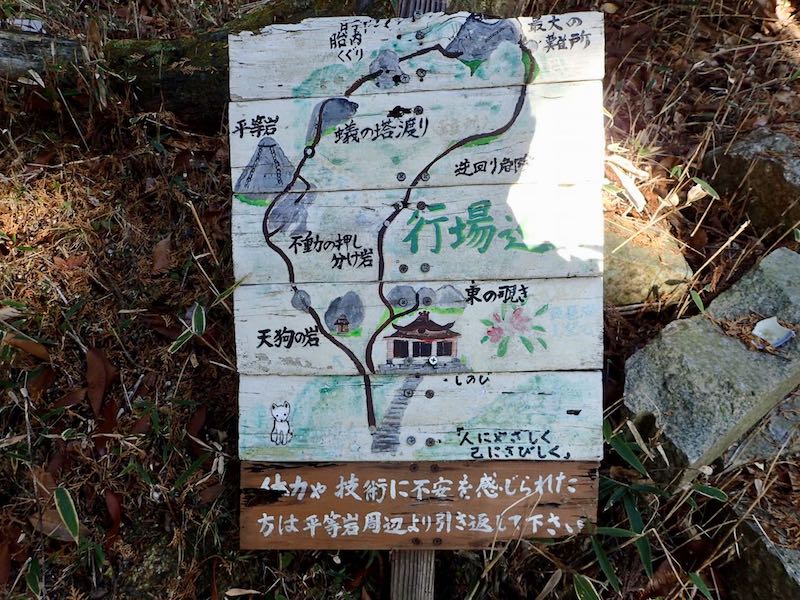 行場めぐりの地図